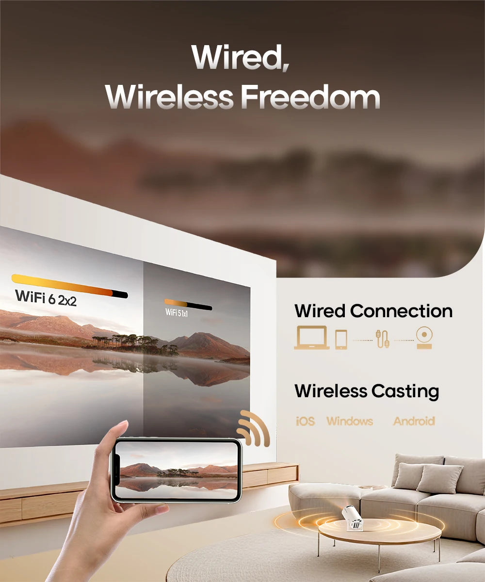 Magcubic Projector HY300 Pro