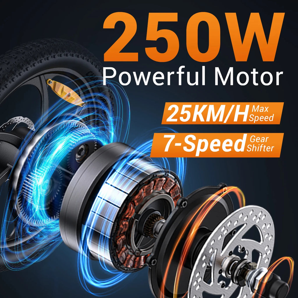 HillMiles MilePort Folding E-Cykel