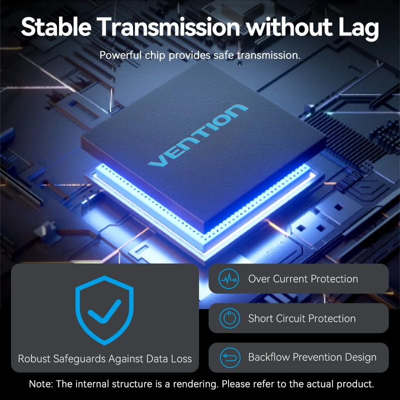 Vention USB hub 3.2