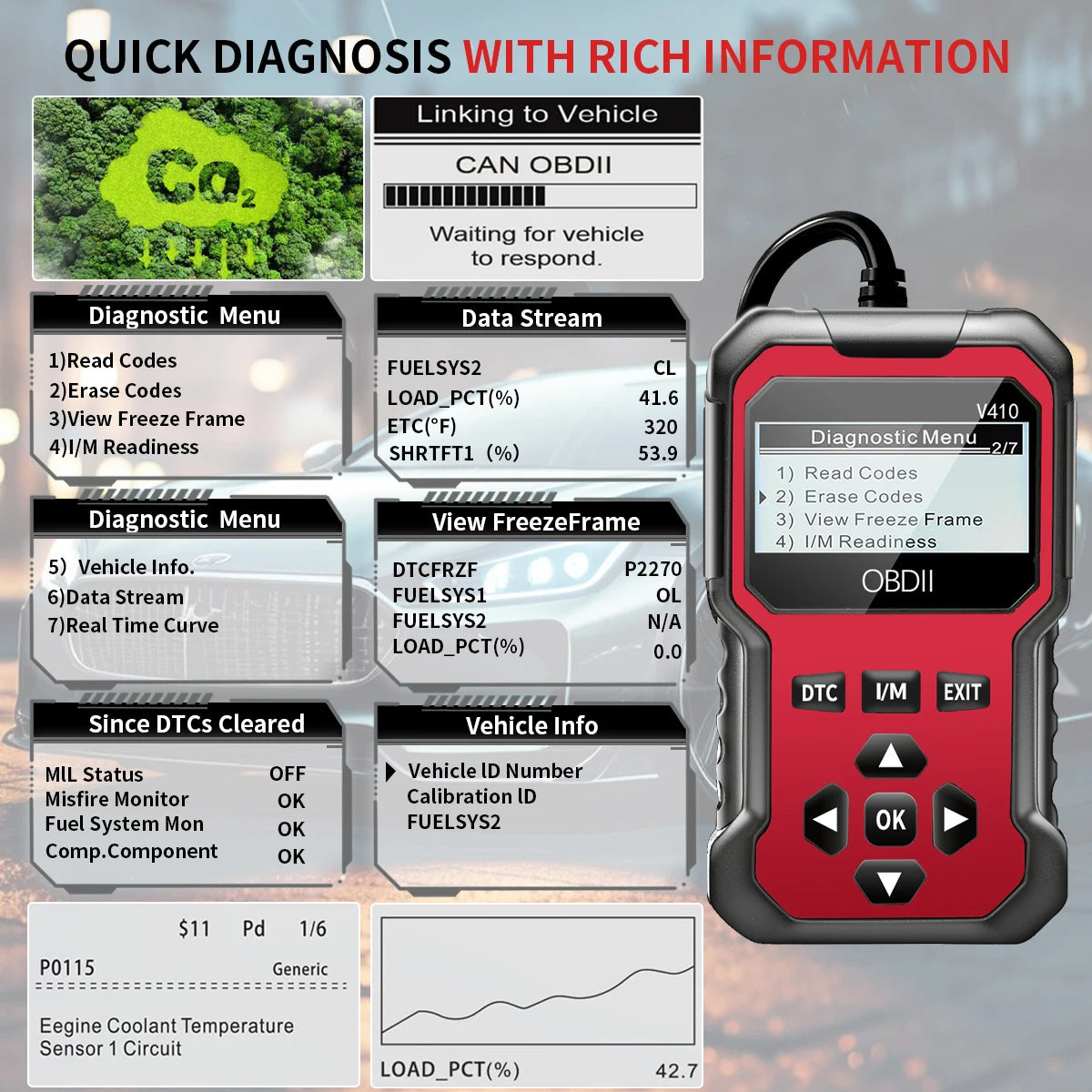 Obd2 Scanner diagnos verktyg